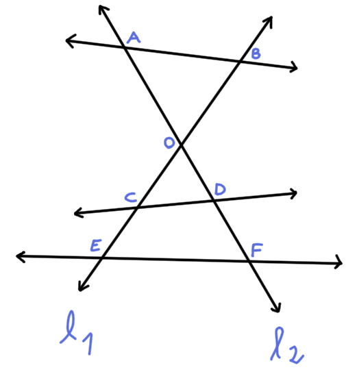 Figura de segmentos correspondientes