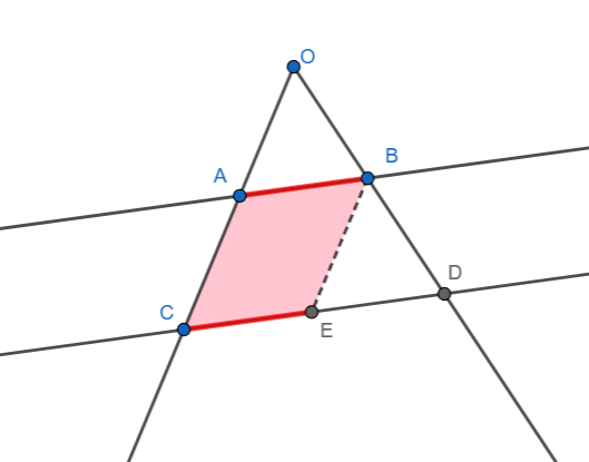Paralelogramo CEBA